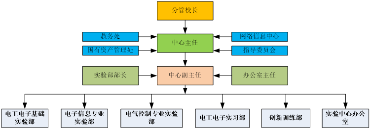 taptap官方网站