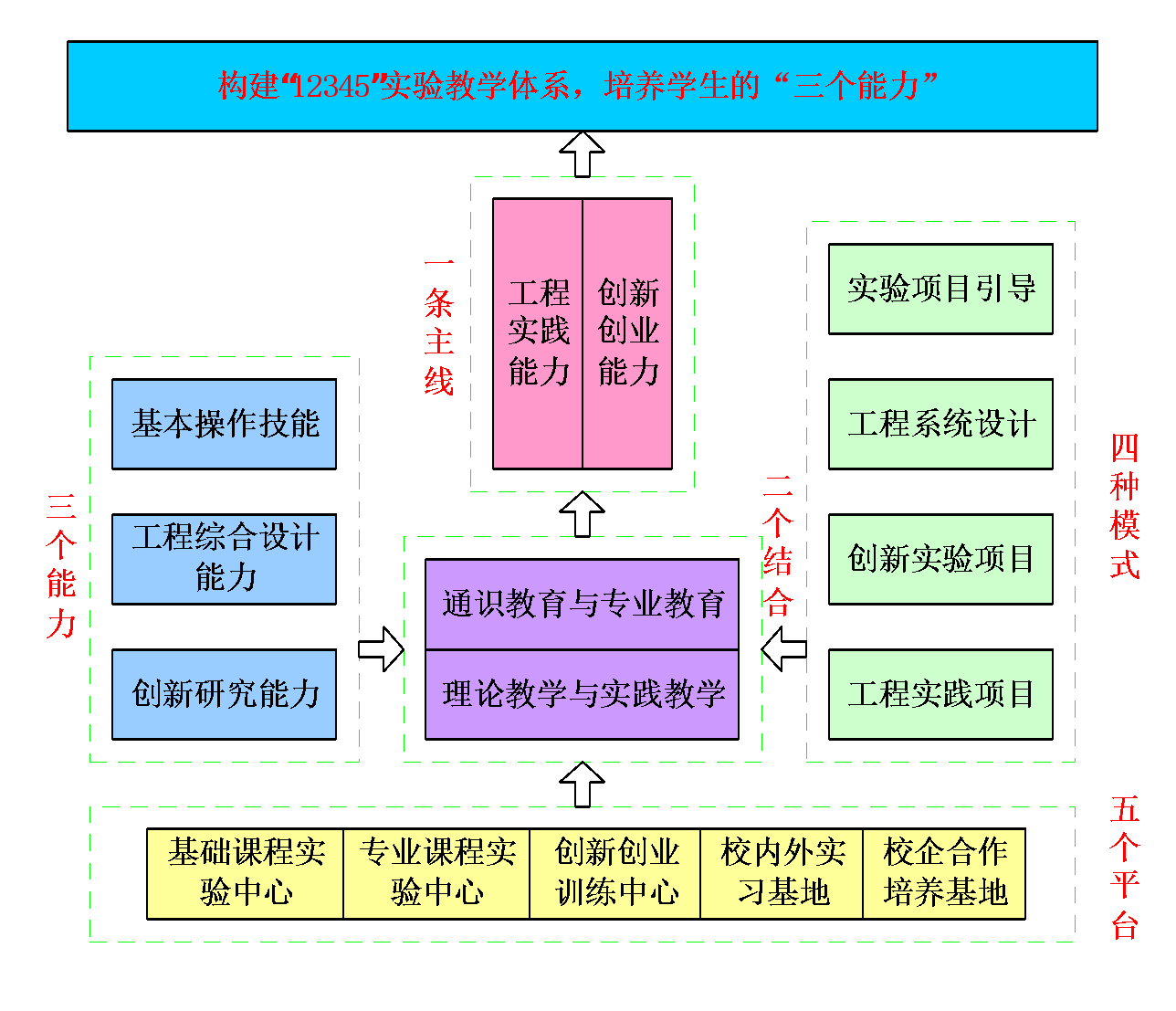 taptap官方网站