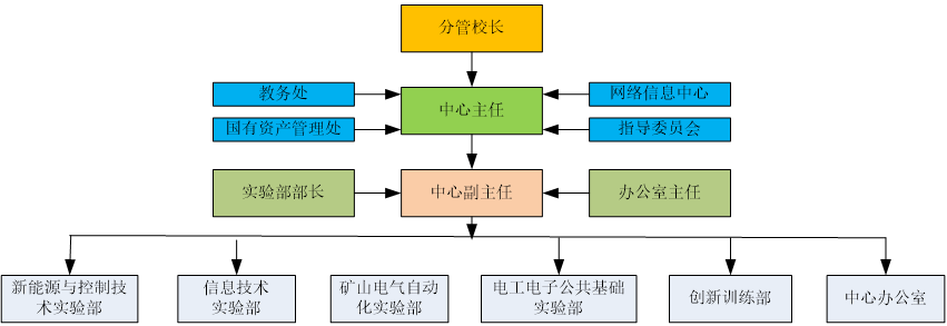 taptap官方网站