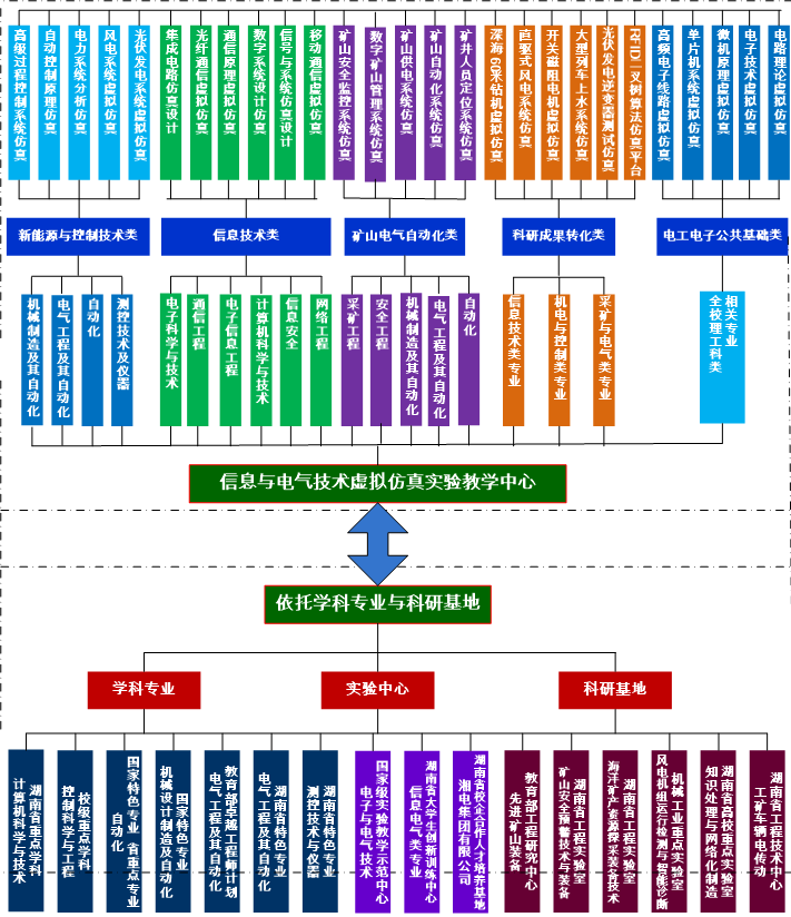 taptap官方网站